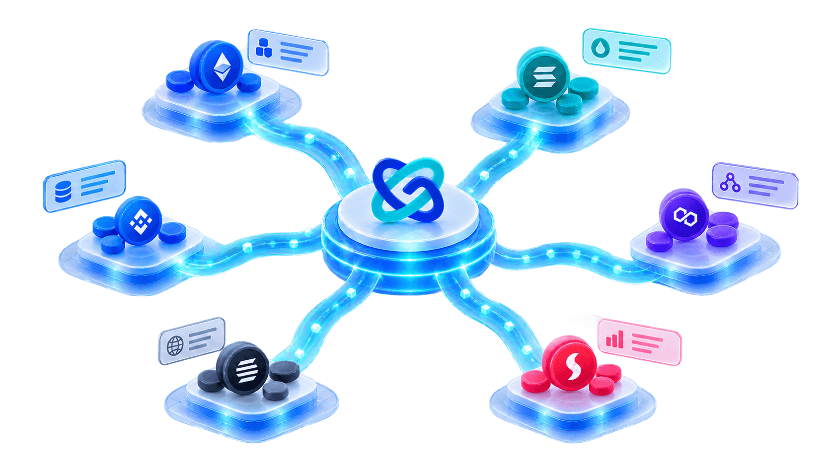 OGRoute connecting liquidity venues across chains